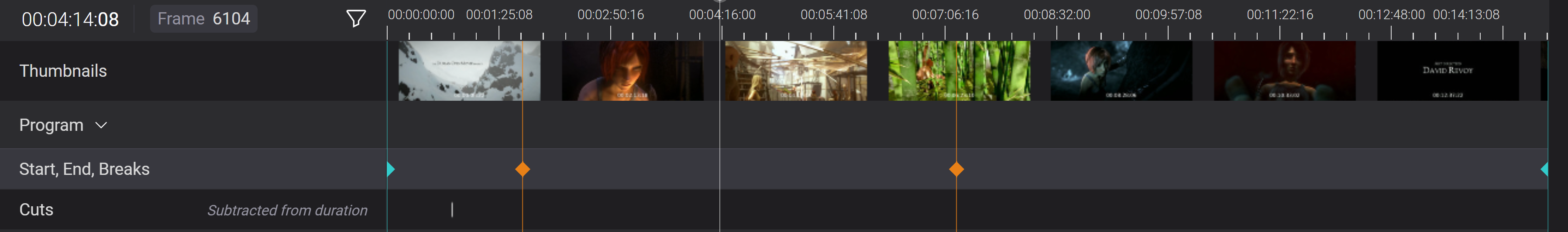 Ad break timeline