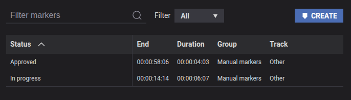 Marker table with status